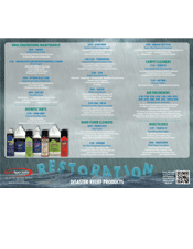 Brochure Restoration Products